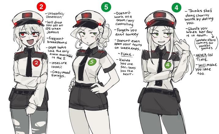 2 2 -Unheathly Obsession -Will drop you off at 125 when Jealous -frequent brakedowns -oops looks like the only train available Is the 2 -Insecure 1000% -Crazy mood Swings. 5 5 -Doesn't work as a team/very Controlling -Forgets you exist lowkey -Doesn't even open your texts. on weekends. -FLAKE. -Hates You one Sec, loves You the next. 4 -Thinks she's doing charity work by dating you. -Ghosts you when her fav is in town. d upstate NYers coming for yankee games -NEVER ON TIME. - will make You late too.