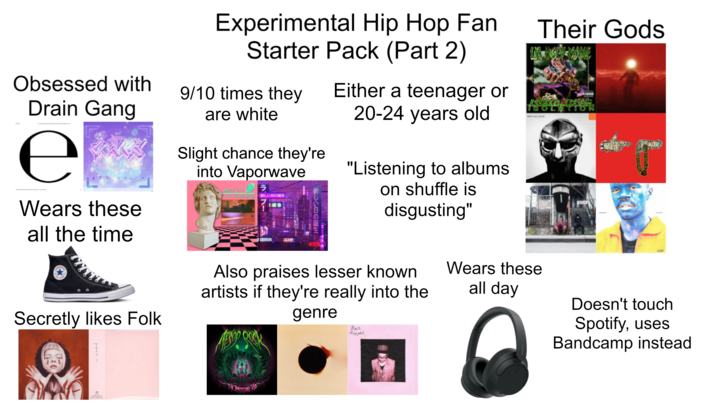 Experimental Hip Hop Fan Starter Pack (Part 2) Obsessed with Drain Gang 9/10 times they e Wears these all the time Secretly likes Folk are white Slight chance they're into Vaporwave MAプラス ラ 「フローラルの専門店 新しい日の誕生 Either a teenager or 20-24 years old "Listening to albums on shuffle is disgusting" Also praises lesser known artists if they're really into the genre BLACK PLEASURE Their Gods ISOLATION Wears these all day Doesn't touch Spotify, uses Bandcamp instead THE IMPOSSI