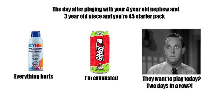 ICYHOT ORIGINAL DRY SPRAY PAIN RELIEF MIHUL Fool Work Instantly The day after playing with your 4 year old nephew and 3 year old niece and you're 45 starter pack GHOS 40Z Everything hurts LIMEADY www I'm exhausted They want to play today? Two days in a row?!