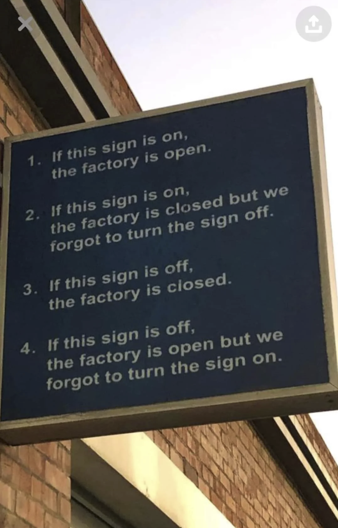 1. If this sign is on, the factory is open. 2. If this sign is on, the factory is closed but we forgot to turn the sign off. 3. If this sign is off, the factory is closed. 4. If this sign is off, the factory is open but we forgot to turn the sign on.