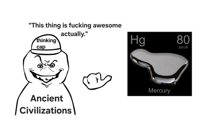 "This thing is f------ awesome actually." thinking сар Hg 80 Ancient Civilizations Mercury 200.59