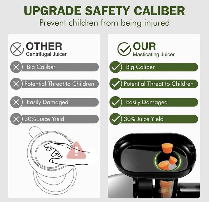 UPGRADE SAFETY CALIBER Prevent children from being injured OTHER Centrifugal Juicer X Big Caliber OUR Masticating Juicer Big Caliber O Potential Threat to Children X Potential Threat to Children X Easily Damaged Easily Damaged X 30% Juice Yield 30% Juice Yield