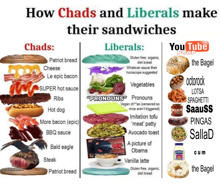 How Chads and Liberals make Chads: their sandwiches Patriot bread Cheese Le epic bacon SUPER hot sauce Ribs Hot dog More bacon (epic) BBQ sauce Bald eagle Steak Patriot bread Liberals: Gluten free, organic, diet bread Whatever sauce their horoscope suggested Vegetables "PRONOUNS" Pronouns Vegan ch**se (censored so mice aren't triggered) Imitation tofu 'meat' patty Avocado toast A picture of Obama Vanilla latte Gluten free, organic, diet bread You Tube POOP SUS Traditional BLE the Bagel octorock LOTSA SPAGHETTI SaauSS PINGAS SallaD HELLMANN'S c-- the Bagel