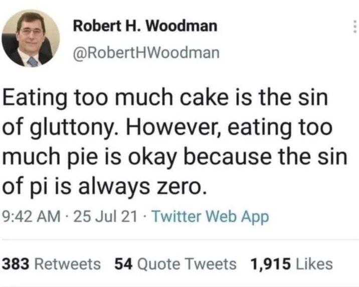 Robert H. Woodman @RobertHWoodman Eating too much cake is the sin of gluttony. However, eating too much pie is okay because the sin of pi is always zero. . 9:42 AM - 25 Jul 21 Twitter Web App 383 Retweets 54 Quote Tweets 1,915 Likes