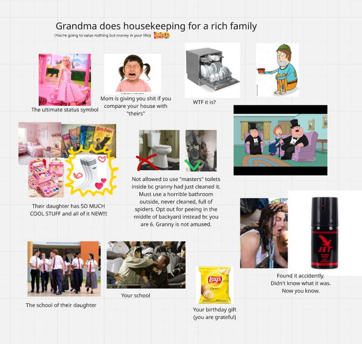 Grandma does housekeeping for a rich family (You're going to value nothing but money in your life}} Mom is giving you s--- if you The ultimate status symbol compare your house with Potter "theirs" W-- it is? Their daughter has SO MUCH COOL STUFF and all of it NEW!!! Not allowed to use "masters" toilets inside bc granny had just cleaned it. Must use a horrible bathroom outside, never cleaned, full of spiders. Opt out for peeing in the middle of backyard instead bc you are 6. Granny is not amused. Your school The school of their daughter Lays Your birthday gift (you are grateful) JET Found it accidently. Didn't know what it was. Now you know.