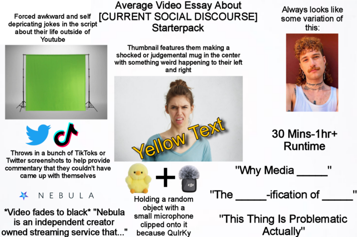 Average Video Essay About Forced awkward and self [CURRENT SOCIAL DISCOURSE] depricating jokes in the script about their life outside of Youtube Starterpack Thumbnail features them making a shocked or judgemental mug in the center with something weird happening to their left and right Always looks like some variation of this: P Throws in a bunch of TikToks or Twitter screenshots to help provide commentary that they couldn't have came up with themselves NEBULA *Video fades to black* "Nebula is an independent creator owned streaming service that..." Yellow Text + Holding a random ارك object with a small microphone clipped onto it because Quirky "The 30 Mins-1hr+ Runtime "Why Media "I -ification of " "This Thing Is Problematic Actually"