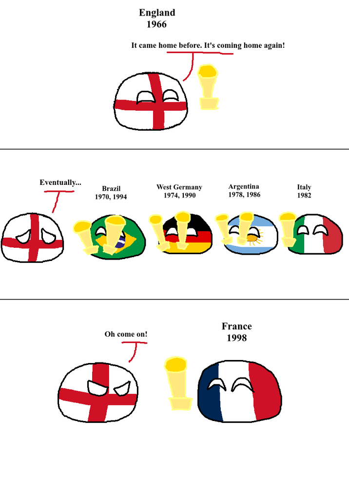England 1966 It came home before. It's coming home again! + Eventually... T Brazil 1970, 1994 West Germany Argentina Italy 1974, 1990 1978, 1986 1982 40430 Oh come on! France 1998 Т