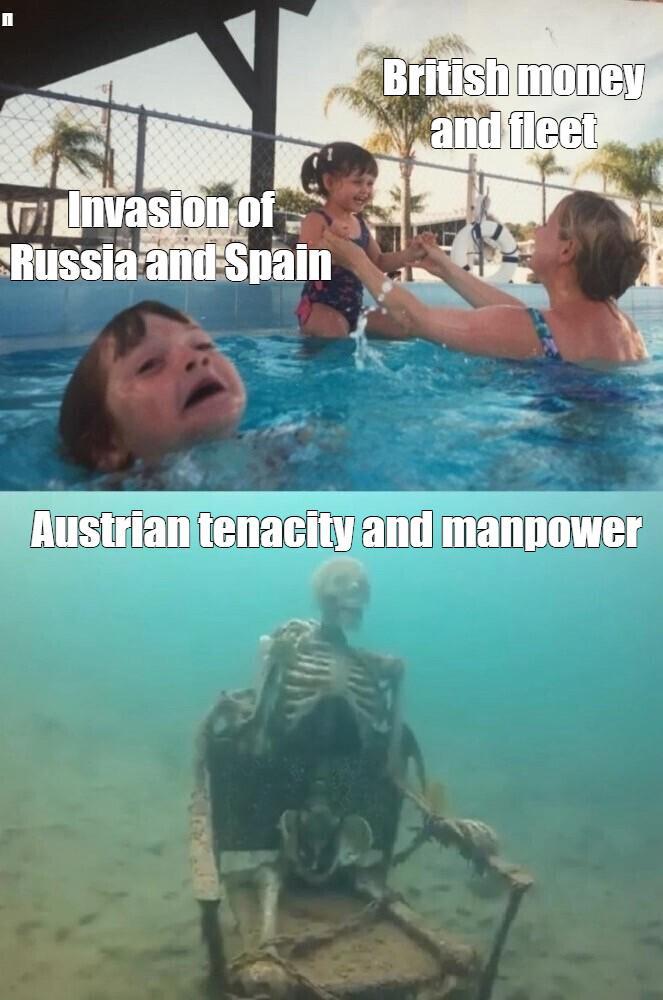 Π Invasion of Russia and Spain British money and fleet Austrian tenacity and manpower