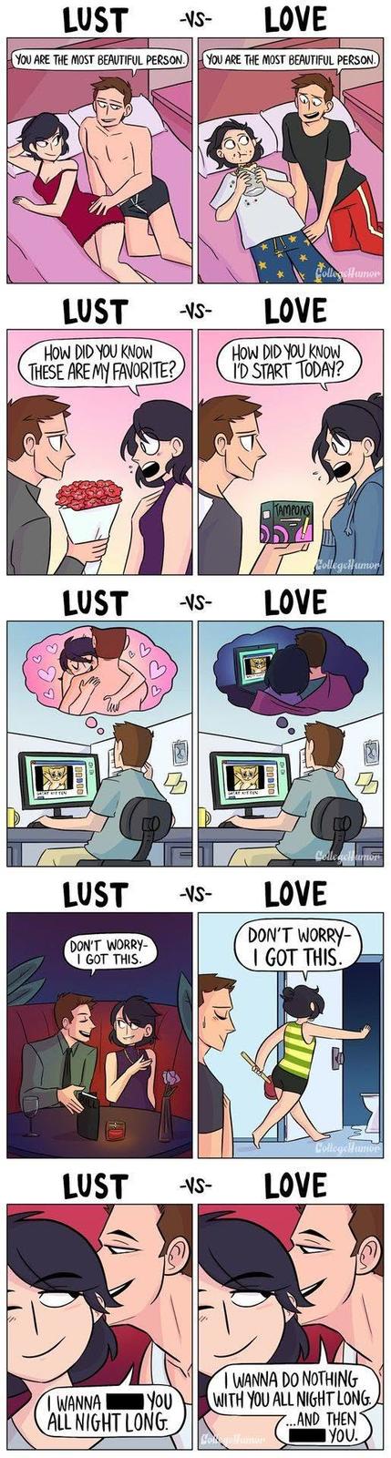 A comic comparing various examples of Lust vs. Love. Posted to CollegeHumor in 2016.