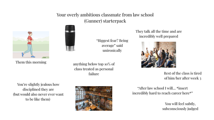 wiki How Them this morning Your overly ambitious classmate from law school (Gunner) starterpack You're slightly jealous how disciplined they are (but would also never ever want to be like them) "Biggest fear? Being average" said unironically They talk all the time and are incredibly well prepared anything below top 10% of class treated as personal failure Rest of the class is tired of him/her after week 3 "After law school I will... *insert incredibly hard to reach career here*" You will feel subtly, subconsciously judged