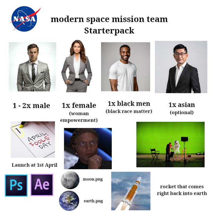 NASA modern space mission team Starterpack 1 - 2x male 1x female 1x black men (black race matter) (woman 1x asian (optional) APRIL FOOLS DAY Launch at 1st April empowerment) moon.png Ps Ae rocket that comes right back into earth earth.png