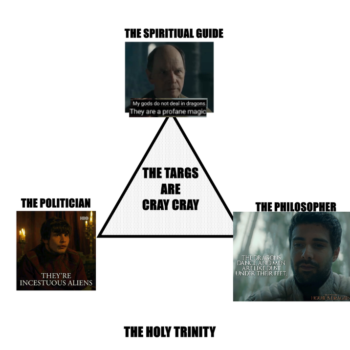 THE SPIRITIUAL GUIDE My gods do not deal in dragons. They are a profane magic THE POLITICIAN HBO THE TARGS ARE CRAY CRAY THEY'RE INCESTUOUS ALIENS THE HOLY TRINITY THE PHILOSOPHER THE DRAGONS DANCE AND MEN ARE LIKE DUST UNDER THEIR FEET. HOUSE DRAGON