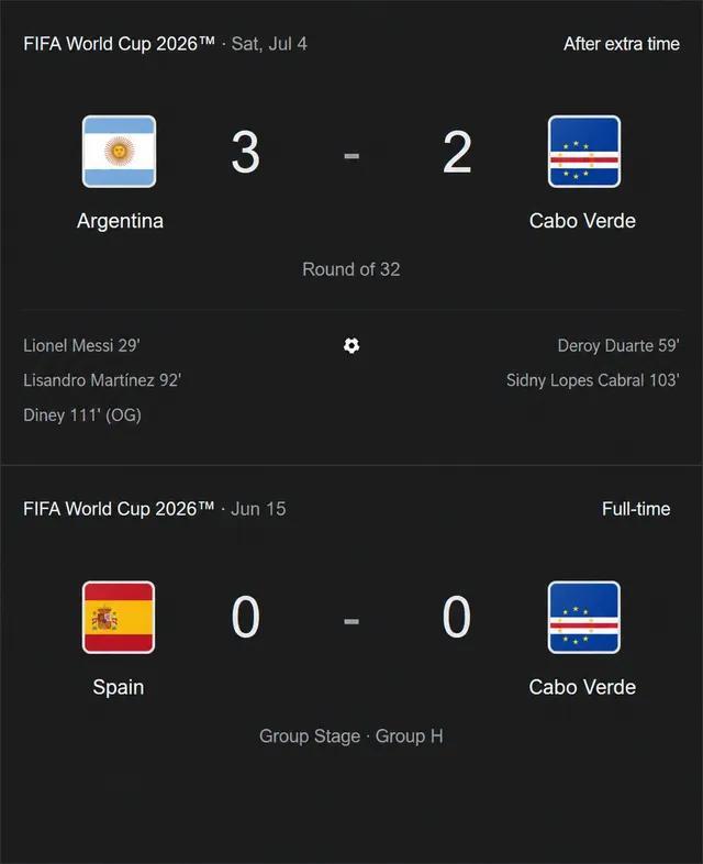 FIFA World Cup 2026™. Sat, Jul 4 Argentina Lionel Messi 29' Lisandro Martínez 92' Diney 111' (OG) 3 - 2 FIFA World Cup 2026™. Jun 15 After extra time Round of 32 Cabo Verde Deroy Duarte 59' Sidny Lopes Cabral 103' Full-time Spain 0 - 0 Group Stage • Group H Cabo Verde