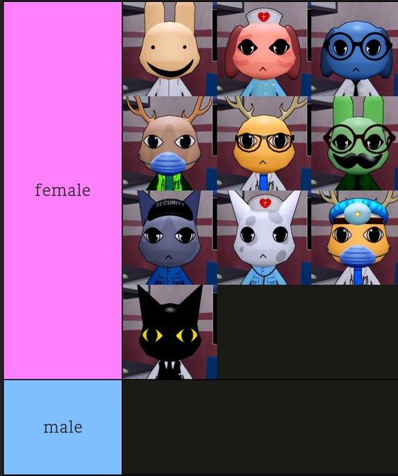 female male SECURITY g