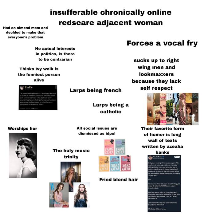 Had an almond mom and decided to make that everyone's problem insufferable chronically online redscare adjacent woman No actual interests in politics, is there to be contrarian Thinks Ivy wolk is the funniest person alive *ivya @wolktress i've never been molested but i am always like third or fourth on someone's sexual or romantic roster so in a sense i do know what it's like to carry around the phantom feeling of unwanted hands on your p----. i've been r---- by vibes for sure... ghost r---- by an eskimo sister... 11:54 PM 2/8/24-33K Views Larps being french Forces a vocal fry Larps being a catholic sucks up to right wing men and lookmaxxers because they lack self respect SO written Prise Worships her NSSON RIE ANT THE ation THE FILMAGAZINE COM Written and Directed All social issues are dismissed as idpol The holy music trinity The Fashion Issue THE CASTLE LETTERS MILENA SHORT STORIES FRANZ FRANZ KAFKA KAFKA THE THE META MORPHOSIS TRIALY FRANZ FRANZ FRANZ KAFKA KAFKA KAFKA Fried blond hair Their favorite form of humor is long wall of texts written by azealia banks Azealia Banks @azealiaslacewig Follow But you're here right? I'm sure everyone Alive was born to a teenage mother or has older siblings that ur mom had when she was a young ho and humanity needs to give itself more time to wean off the young p--- before we are branding people pedophiles for f------ 16 year olds.... Like.... We need another 100 years of not f------ girls under 21 to be the NORM before we are throwing darts And how are we going to throw darts and champion sex change surgery for 10 year olds and realistically not view THAT as OVERT P---------. At least a d--- in a p---- is still within the boundaries of "normal* Mutilating children is not. Peak of Chic