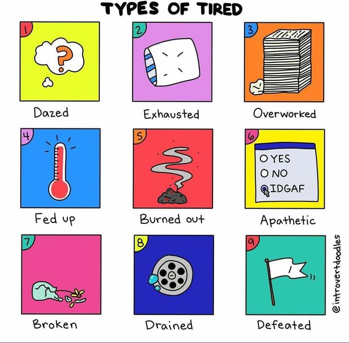 TYPES OF TIRED Dazed S 3 Exhausted Overworked пру O YES O NO RIDGAF Fed up Burned out Apathetic 8 Broken Drained Defeated @introvertdoodles