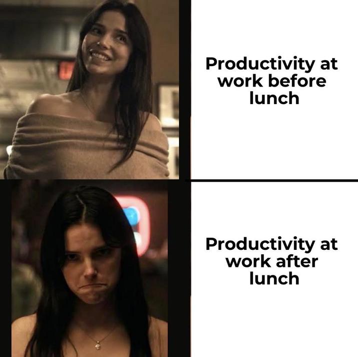 Productivity at work before lunch Productivity at work after lunch