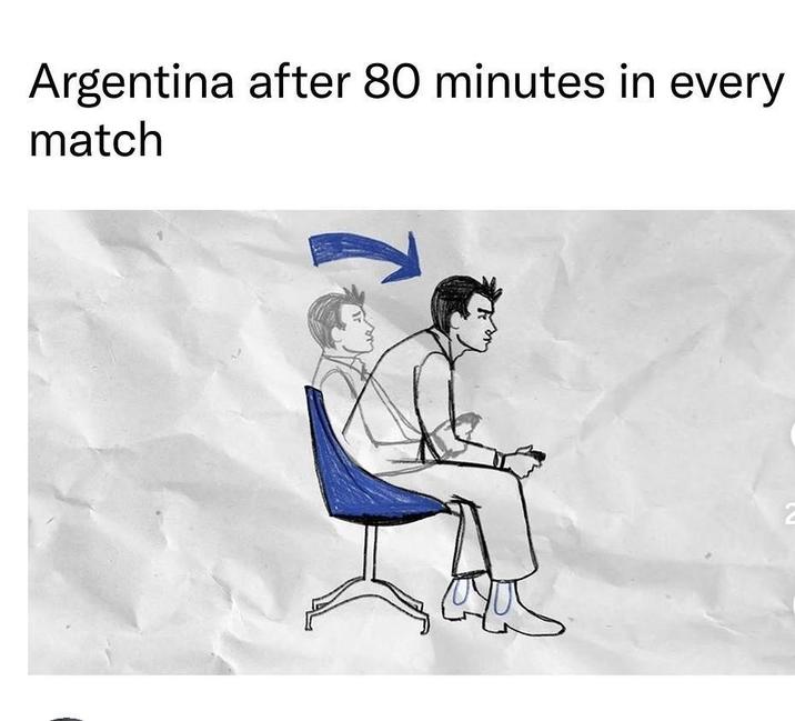 Argentina after 80 minutes in every match