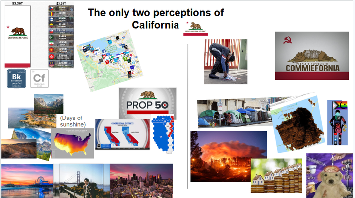 $3.36T $3.31T $2040 $3148 The only two perceptions of California COLC $3178 53498 CALIFORNIA REPUBBLIC $3598 $3668 $3698 247.000 Bk Berkeliam Cf $3720 PROP 50 (Days of sunshine) CONGRESSIONAL DISTRICTS REPUBLIC PEOPLE'S REPUBLIC OF COMMIEFORNIA WiFi