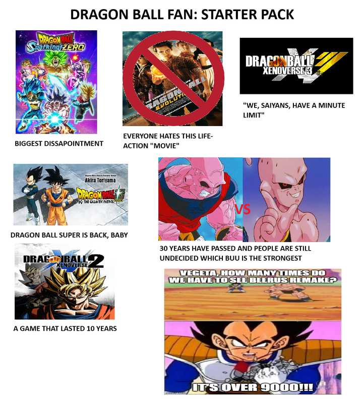 DRAGON BALL FAN: STARTER PACK DRAGON Starring ZERO THE LEGEND COMES VOLUTI RAGON EVERYONE HATES THIS LIFE- BIGGEST DISSAPOINTMENT ACTION "MOVIE" Drip Stay & S Akira Toriyama DRAGON BALL THE GALACTIC PATROL SUBERT DRAGONBALL XENOVERSE 3 "WE, SAIYANS, HAVE A MINUTE LIMIT" VS DRAGON BALL SUPER IS BACK, BABY DRAGONBALL 2 XENOVERSE 30 YEARS HAVE PASSED AND PEOPLE ARE STILL UNDECIDED WHICH BUU IS THE STRONGEST VEGETA, HOW MANY TIMES DO WE HAVE TO SEE BEERUS REMAKE? A GAME THAT LASTED 10 YEARS seed IT'S OVER 9000!!!