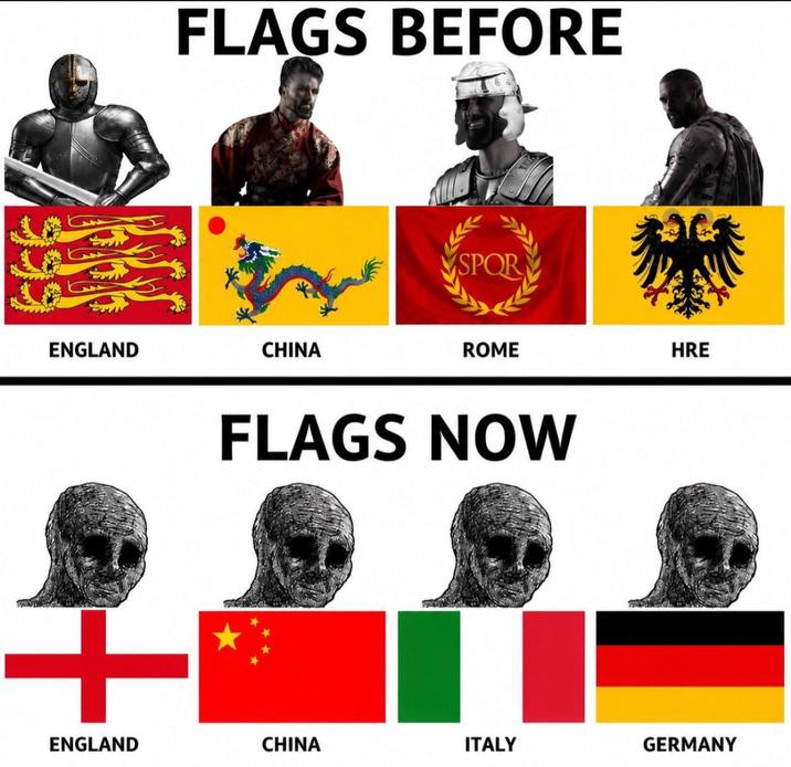 FLAGS BEFORE SPOR ENGLAND CHINA ROME HRE + FLAGS NOW ENGLAND CHINA ITALY GERMANY