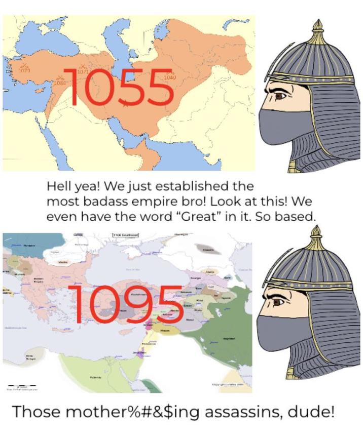 1055 Hell yea! We just established the most badass empire bro! Look at this! We even have the word "Great" in it. So based. 1095 Those mother%#&$ing assassins, dude!