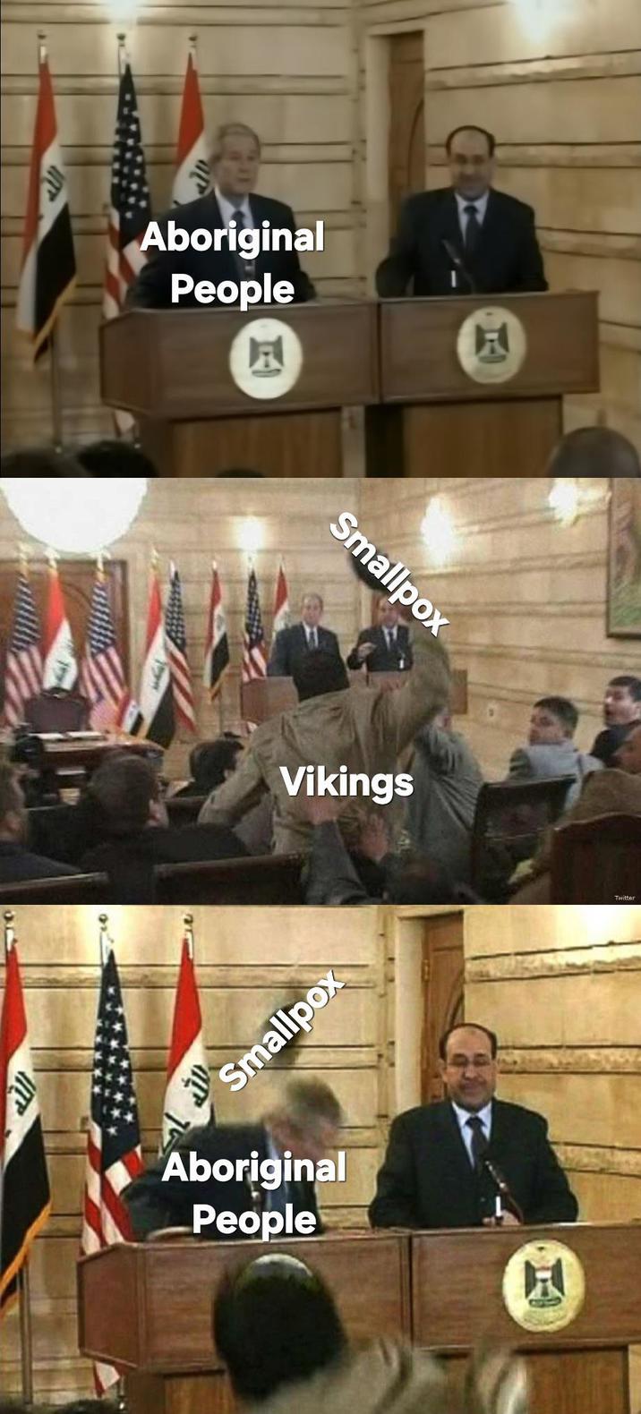 الله Aboriginal People F H Smallpox Vikings Smallpox Aboriginal People Twitter