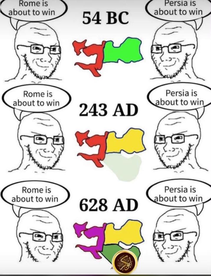 Rome is about to win Rome is 54 BC about to win 243 AD Persia is about to win Persia is about to win Rome is about to win Persia is about to win 628 AD