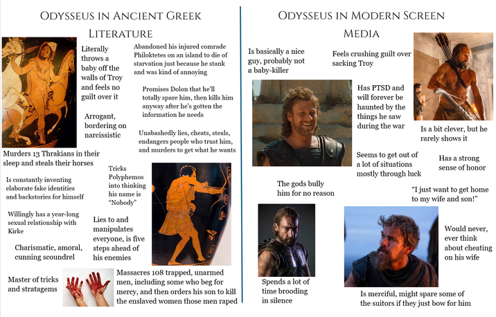 ODYSSEUS IN ANCIENT GREEK LITERATURE Literally throws a baby off the walls of Troy and feels no guilt over it Abandoned his injured comrade Philoktetes on an island to die of starvation just because he stank and was kind of annoying Promises Dolon that he'll totally spare him, then kills him anyway after he's gotten the information he needs ODYSSEUS IN MODERN SCREEN Is basically a nice guy, probably not a baby-killer MEDIA Feels crushing guilt over sacking Troy Arrogant, bordering on narcissistic Unabashedly lies, cheats, steals, endangers people who trust him, and murders to get what he wants Tricks Murders 13 Thrakians in their sleep and steals their horses Is constantly inventing elaborate fake identities and backstories for himself Willingly has a year-long sexual relationship with Kirke Charismatic, amoral, cunning scoundrel Master of tricks and stratagems Polyphemos into thinking his name is "Nobody" Lies to and manipulates everyone, is five steps ahead of his enemies Massacres 108 trapped, unarmed men, including some who beg for mercy, and then orders his son to kill the enslaved women those men r---- The gods bully him for no reason Has PTSD and will forever be haunted by the things he saw during the war Seems to get out of a lot of situations mostly through luck Is a bit clever, but he rarely shows it Has a strong sense of honor "I just want to get home to my wife and son!" Spends a lot of time brooding in silence Would never, ever think about cheating on his wife Is merciful, might spare some of the suitors if they just bow for him