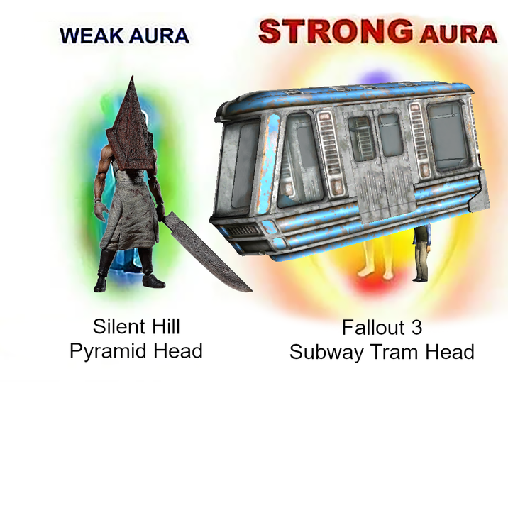 WEAK AURA STRONG AURA Silent Hill Pyramid Head Fallout 3 Subway Tram Head