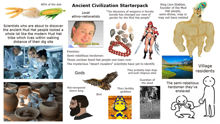 80% of the diet Ancient Civilization Starterpack Local ethno-nationalists "The discovery of weapons in female burials has changed our view of gender for the Mud Hat people" King Lion-Stabber, founder of the Mud Hat people, semi-divine, may or may not have existed Scientists who are about to discover the ancient Mud Hat people looked a whole lot like the modern Mud Hat tribe which lives within walking distance of their dig site It's Free Real Estate Enemies: Semi-rebellious herdsmen Those unclean Sand Hat people one town over The mysterious "desert invaders" scientists have yet to identify Gods They probably kept dogs and built religious sites Guardian of the dead Hot-tempered Thicc fertility storm king goddess Bird Village residents The semi-rebellious herdsmen they've enslaved
