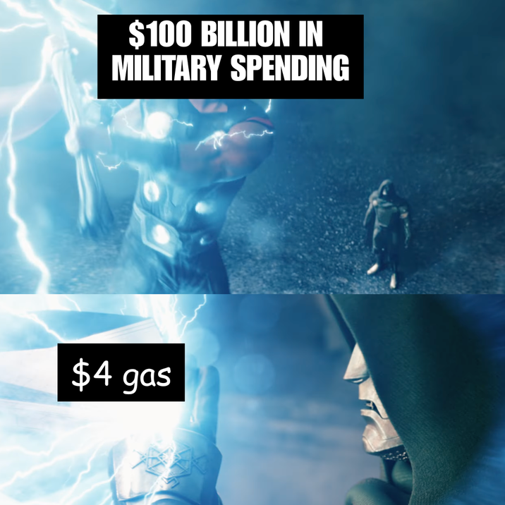 $100 BILLION IN MILITARY SPENDING $4 gas