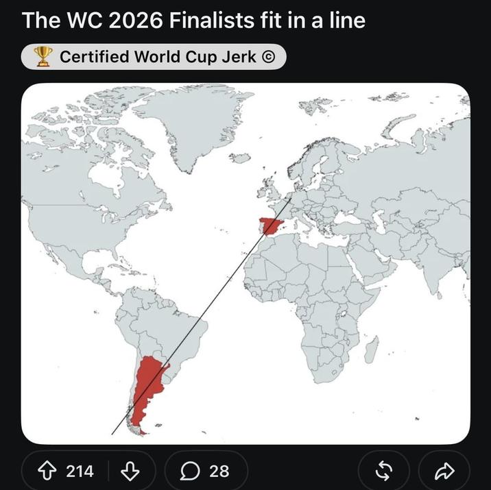 The WC 2026 Finalists fit in a line Certified World Cup Jerk O 214 в 28 65 D