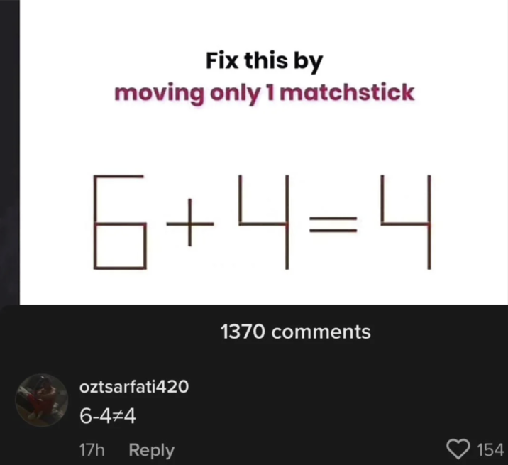 Fix this by moving only 1 matchstick 6+4=4 oztsarfati420 6-4#4 17h Reply 1370 comments 154