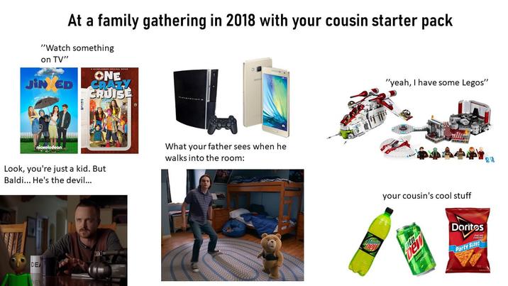At a family gathering in 2018 with your cousin starter pack "Watch something on TV" JIN ED A NICKELODEON ORIGINAL MOVIE ONE CRAZ CRUISE "yeah, I have some Legos" nickelodeon Look, you're just a kid. But Baldi... He's the devil... What your father sees when he walks into the room: DE your cousin's cool stuff Doritos ПАСКО Party Size!