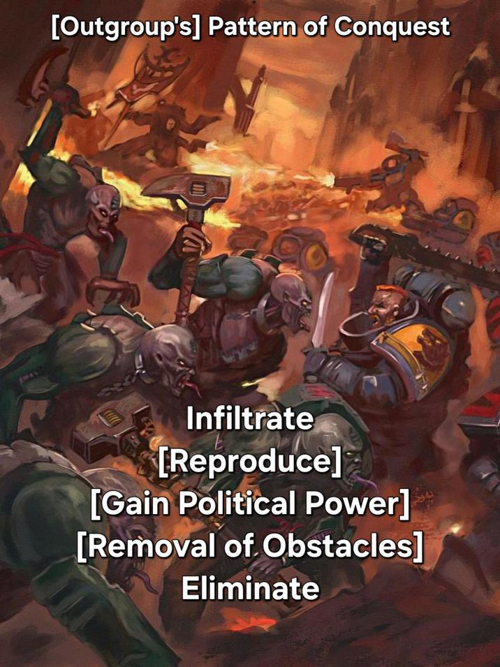 SMAL [Outgroup's] Pattern of Conquest Infiltrate [Reproduce] [Gain Political Power] [Removal of Obstacles] Eliminate