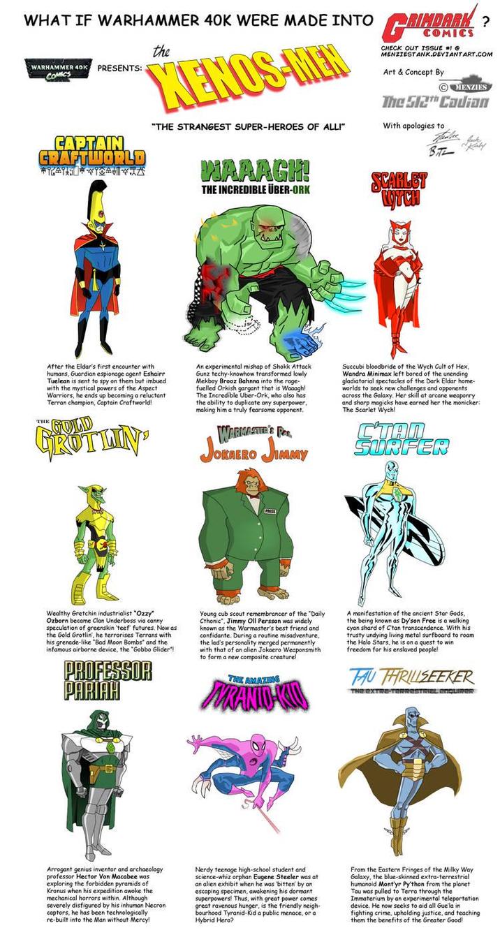 WHAT IF WARHAMMER 40K WERE MADE INTO HINDARK? WARHAMMER 40K PRESENTS:; COMICS CAPTAIN CRAFTWORLD the MENUS-MEN "THE STRANGEST SUPER-HEROES OF ALL!" COMICS CHECK OUT ISSUE #1 e MENZIESTANK.DEVIANTART.COM Art & Concept By MENZIES The 512 Cadian With apologies to Black BT Kay MAJAC THE INCREDIBLE ÜBER-ORK SCARLET CATCH THE After the Eldar's first encounter with humans, Guardian espionage agent Eshairr Tuelean is sent to spy on them but imbued with the mystical powers of the Aspect Warriors, he ends up becoming a reluctant Terran champion, Captain Craftworld! GROTLIN An experimental mishap of Shokk Attack Gunz techy-knowhow transformed lowly Mekboy Brooz Bahnna into the rage- fuelled Orkish gargant that is Waoagh! The Incredible Uber-Ork, who also has the ability to duplicate any superpower, making him a truly fearsome opponent. WARMASTER's Pas JOKAERO JIMMY Succubi bloodbride of the Wych Cult of Hex, Wandra Minimax left bored of the unending gladiatorial spectacles of the Dark Eldar home- worlds to seek new challenges and opponents across the Galaxy. Her skill at arcane weaponry and sharp magicks have earned her the monicker: The Scarlet Wych! C'TAN SURFER Wealthy Gretchin industrialist "Ozzy" Ozborn became Clan Underboss via canny speculation of greenskin 'teef futures. Now as the Gold Grotlin', he terrorises Terrans with his grenade-like "Bad Moon Bombs" and the infamous airborne device, the "Gobbo Glider"! PROFESSOR PARIAH Young cub scout remembrancer of the "Daily Cthonic", Jimmy Oll Persson was widely known as the Warmaster's best friend and confidante. During a routine misadventure. the lad's personality merged permanently with that of an alien Jokaero Weaponsmith to form a new composite creature! THE AMAZING MRANIO A manifestation of the ancient Star Gods, the being known as Dy'son Free is a walking cyan shard of C'tan transcendence. With his trusty undying living metal surfboard to roam the Halo Stars, he is on a quest to win freedom for his enslaved people! TAU THRILLSEEKER THE EXTRA-TERRESTRIAL ENQUIRER Arrogant genius inventor and archaeology professor Hector Von Macabee was exploring the forbidden pyramids of Kronus when his expedition awoke the mechanical horrors within. Although severely disfigured by his inhuman Necron captors, he has been technologically re-built into the Man without Mercy! Nerdy teenage high-school student and science-whiz orphan Eugene Steeler was at an alien exhibit when he was bitten' by an escaping specimen, awakening his dormant superpowers! Thus, with great power comes great ravenous hunger, is the friendly neigh- bourhood Tyranid-Kid a public menace, or a Hybrid Hero? From the Eastern Fringes of the Milky Way Galaxy, the blue-skinned extra-terrestrial humanoid Mont'yr Py'thon from the planet Tau was pulled to Terra through the Immaterium by an experimental teleportation device. He now seeks to aid all Gue'la in fighting crime, upholding justice, and teaching them the benefits of the Greater Good!