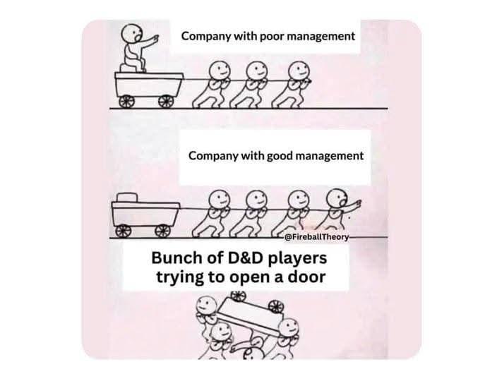 Company with poor management Company with good management 5 g g g g @FireballTheory- Bunch of D&D players trying to open a door