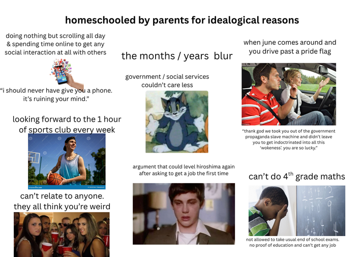 homeschooled by parents for idealogical reasons doing nothing but scrolling all day & spending time online to get any social interaction at all with others "i should never have give you a phone. it's ruining your mind." the months/years blur looking forward to the 1 hour of sports club every week dreamstime. government / social services couldn't care less when june comes around and you drive past a pride flag ©Alamy "thank god we took you out of the government propaganda slave machine and didn't leave you to get indoctrinated into all this 'wokeness' you are so lucky." O G dreamstime G G dreamstime.com ID 288503166 Nomadsoul1 can't relate to anyone. they all think you're weird argument that could level hiroshima again after asking to get a job the first time can't do 4th grade maths not allowed to take usual end of school exams. no proof of education and can't get any job