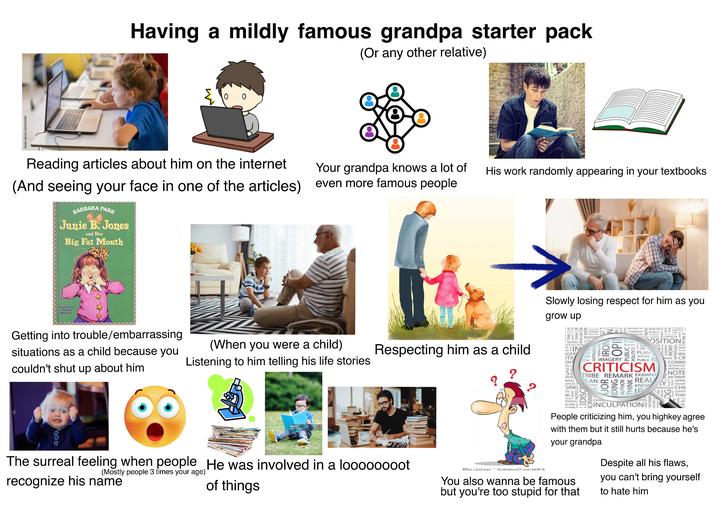 Adobe Stock | #676240305 Adobo St dob Having a mildly famous grandpa starter pack (Or any other relative) Adobe Sto 0 0 Reading articles about him on the internet (And seeing your face in one of the articles) BARBARA PARK Junie B. Jones and Her Big Fat Mouth lustrated by Denise Brunkus Unisolish dreamstime Your grandpa knows a lot of even more famous people His work randomly appearing in your textbooks Getting into trouble/embarrassing situations as a child because you couldn't shut up about him (When you were a child) Listening to him telling his life stories Slowly losing respect for him as you grow up NOTES TODAY POLITICS REPOR R Respecting him as a child INATION REVIE NY OR IN AGERY ISM ITIC APPRAISAL NUTESO POLITICS 2 POLITICS COMMENT PUBLIC RAISAL CC AGMENTATOR TIME ATRE REMARK CRITICAL OSITION TIME REPORT SK R TICAL IMAGERY ENT ON S GE S ? LATIO AISAL PLAN IATION MENT DING OL IK 5 GMENT Z PRAISAL DISCO IC CRITICISM TRIBE REMARK EXAMINA REAL KNOW IP KNOWLED NOTE INCRIMIN APPR YEXAM OWLEDGE CHII PLAN IRONY INCRI IRO AUTH IMA AUTHOR PUBLIC R HINK CR E COMMI INCRIMINATI EXANT CONTR THIN AP RE 000 iStock Credit: real The surreal feeling when people He was involved in a loooooooot recognize his name (Mostly people 3 times your age) of things Ron Leishman illustrations Of.com/443616 ALISM ASK INCULPATION IDAS People criticizing him, you highkey agree with them but it still hurts because he's your grandpa You also wanna be famous but you're too stupid for that Despite all his flaws, you can't bring yourself to hate him