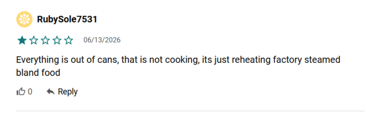 RubySole7531 ★✰✰✰✰ 06/13/2026 Everything is out of cans, that is not cooking, its just reheating factory steamed bland food 100 ◆ Reply