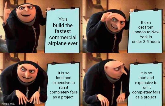 You build the fastest commercial airplane ever It can get from London to New York in under 3.5 hours imgflip.com M It is so loud and expensive to run it completely fails as a project It is so loud and expensive to run it completely fails as a project