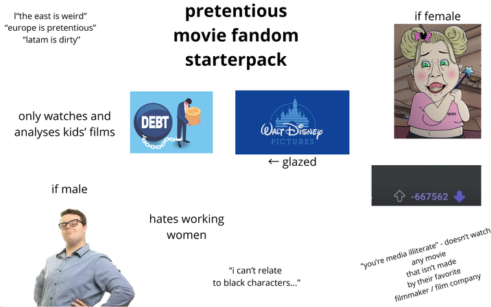 I"the east is weird" "europe is pretentious" "latam is dirty" pretentious movie fandom starterpack if female only watches and UTATA DEBT analyses kids' films WALT DISNEY if male hates working women PICTURES ← glazed -667562 "i can't relate to black characters..." "you're media illiterate" - doesn't watch any movie that isn't made by their favorite filmmaker/film company