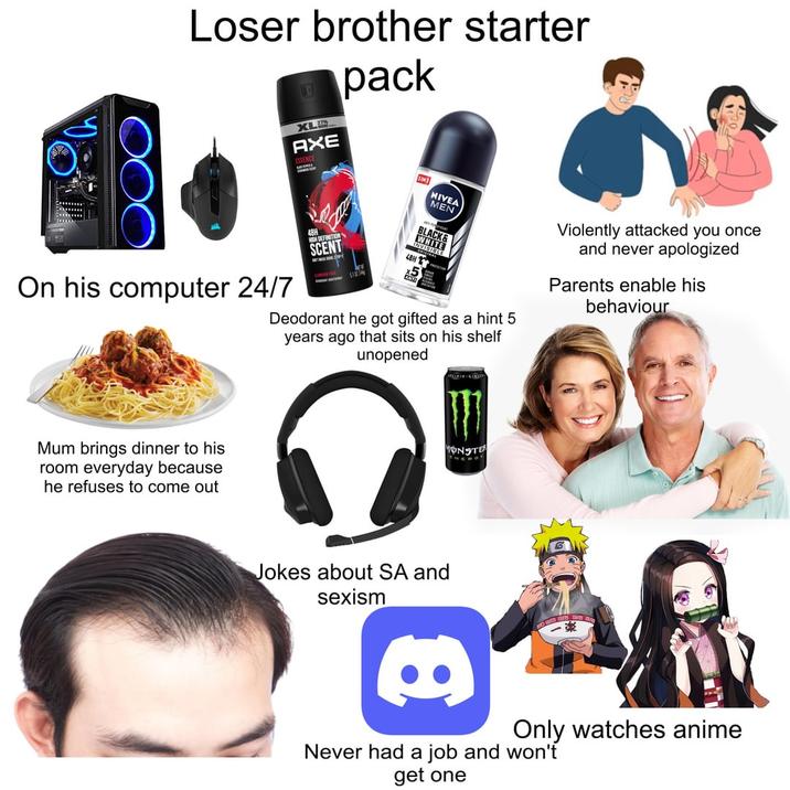 Loser brother starter XL AXE ESSENT pack SIN NIVEA MEN On his computer 24/7 48H HIGH DEFINITION SCENT BLACK& 48H Deodorant he got gifted as a hint 5 years ago that sits on his shelf unopened Violently attacked you once and never apologized Parents enable his behaviour Mum brings dinner to his room everyday because he refuses to come out MONSTE ENERGY Jokes about SA and sexism Only watches anime Never had a job and won't get one