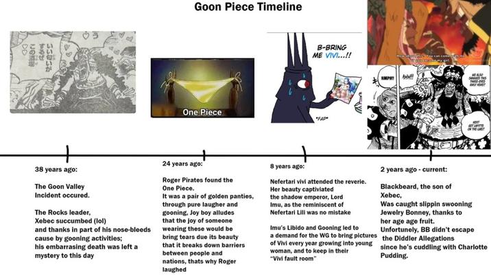 この場 すい い い が 5 Goon Piece Timeline One Piece B-BRING ME VIVI...!! *FAP How about this? You can come with me you become my girl. HMPH!! AHH!! FOLT ANIMATION WE ALSO SWAGGED THIS THREE-EYED GIRLY HERE HEWY GET LAFITTE ON THE LINE 38 years ago: The Goon Valley Incident occured. The Rocks leader, Xebec succumbed (lol) and thanks in part of his nose-bleeds cause by gooning activities; his embarrasing death was left a mystery to this day 24 years ago: Roger Pirates found the One Piece. It was a pair of golden panties, through pure laugher and gooning, Joy boy alludes that the joy of someone wearing these would be bring tears due its beauty that it breaks down barriers between people and nations, thats why Roger laughed 8 years ago: Nefertari vivi attended the reverie. Her beauty captiviated the shadow emperor, Lord Imu, as the reminiscent of Nefertari Lili was no mistake Imu's Libido and Gooning led to a demand for the WG to bring pictures of Vivi every year growing into young woman, and to keep in their "Vivi fault room" 2 years ago - current: Blackbeard, the son of Xebec, Was caught slippin swooning Jewelry Bonney, thanks to her age age fruit. Unfortunely, BB didn't escape the Diddler Allegations since he's cuddling with Charlotte Pudding.