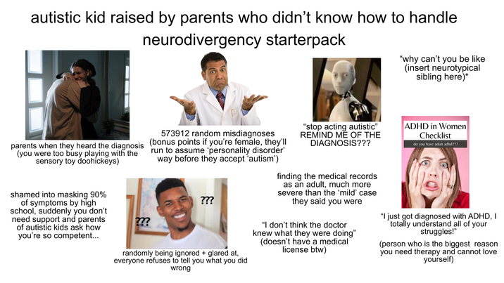 autistic kid raised by parents who didn't know how to handle neurodivergency starterpack "why can't you be like (insert neurotypical sibling here)* parents when they heard the diagnosis (you were too busy playing with the sensory toy doohickeys) shamed into masking 90% of symptoms by high school, suddenly you don't need support and parents of autistic kids ask how you're so competent... 573912 random misdiagnoses (bonus points if you're female, they'll run to assume 'personality disorder' way before they accept ‘autism') ??? ??? randomly being ignored + glared at, everyone refuses to tell you what you did wrong "stop acting autistic" REMIND ME OF THE DIAGNOSIS??? finding the medical records as an adult, much more severe than the 'mild' case they said you were "I don't think the doctor knew what they were doing" (doesn't have a medical license btw) ADHD in Women Checklist do you have adult adhd??? "I just got diagnosed with ADHD, I totally understand all of your struggles!" (person who is the biggest reason you need therapy and cannot love yourself)