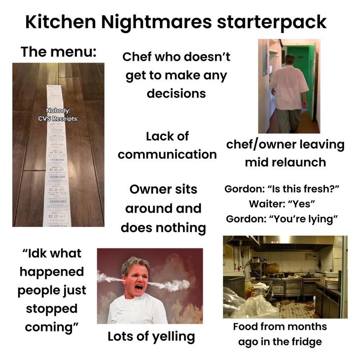 Kitchen Nightmares starterpack The menu: Chef who doesn't get to make any decisions Nobody: CVS Receipts: 20% off ve $6.00 off $2.00 off $2.00 off POVS $3.00 aff "Idk what happened people just Lack of communication Owner sits around and does nothing chef/owner leaving mid relaunch Gordon: "Is this fresh?" Waiter: "Yes" Gordon: "You're lying" 列 stopped coming" Food from months Lots of yelling ago in the fridge