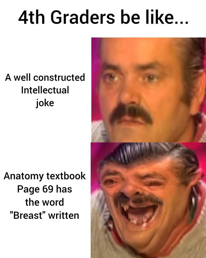 4th Graders be like... A well constructed Intellectual joke Anatomy textbook Page 69 has the word "Breast" written