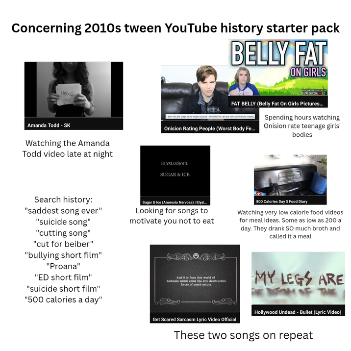 Concerning 2010s tween YouTube history starter pack BELLY FAT ON GIRLS Hello! Amanda Todd - SK Watching the Amanda Todd video late at night VIDEO FUNDED BY FANS LIKE YOU PATREON.COM/ONISIO FAT BELLY (Belly Fat On Girls Pictures... I don't like the shape of my thighs because I think they're a bit too thick and weirdly shaped, Onision Rating People (Worst Body Fe... Spending hours watching Onision rate teenage girls' bodies ELYSIANSOUL SUGAR & ICE Search history: "saddest song ever" "suicide song" "cutting song" "cut for beiber" "bullying short film" "Proana" "ED short film" "suicide short film" "500 calories a day" Sugar & Ice (Anorexia Nervosa) | Elysi... Looking for songs to motivate you not to eat And it is from this world of darkness which come the evil, desctructive forces of man's nature. 800 Calories Day 5 Food Diary Watching very low calorie food videos for meal ideas. Some as low as 200 a day. They drank SO much broth and called it a meal MY LEGS ARE Hollywood Undead - Bullet (Lyric Video) Get Scared Sarcasm Lyric Video Official These two songs on repeat