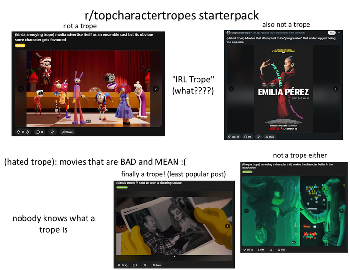 r/topcharactertropes starterpack not a trope (kinda annoying trope) media advertise itself as an ensemble cast but its obvious some character gets favoured also not a trope TopCharacter Tropes 5 hr ago Because you've shown interest in this community (Hated trope) Movies that attempted to be "progressive" that ended just being the opposite. +30 + 14 $ Share "IRL Trope" (what????) EMILIA PÉREZ IN SELECT THEATERS NOVEMBER NETFLIX NOVEMBER 13 12x D377 Share (hated trope): movies that are BAD and MEAN :( finally a trope! (least popular post) (classic trope) Pl sent to catch a cheating spouse not a trope either (Unique trope) removing a character trait, makes the character better in the adaptation Characters nobody knows what a trope is +15+02 5 Share > OLSK